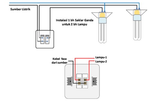 Detail Instalasi Lampu Rumah Nomer 21