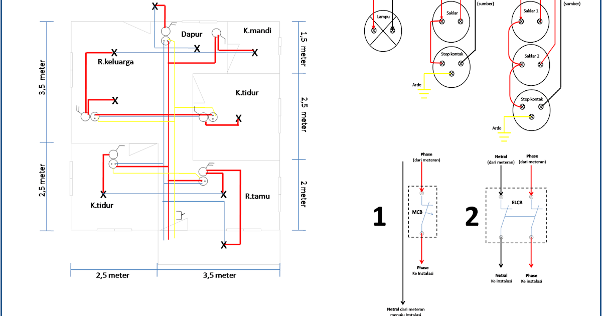 Detail Instalasi Lampu Rumah Nomer 36