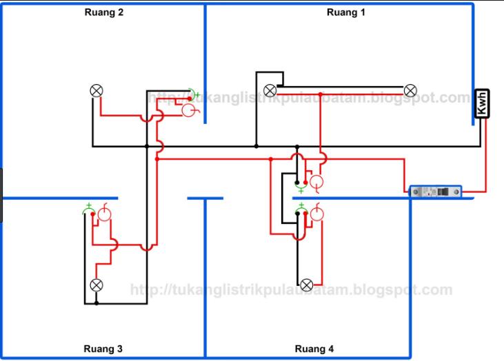 Detail Instalasi Listrik Di Rumah Nomer 32