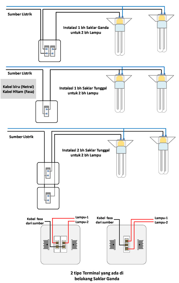 Detail Instalasi Listrik Lampu Rumah Nomer 21