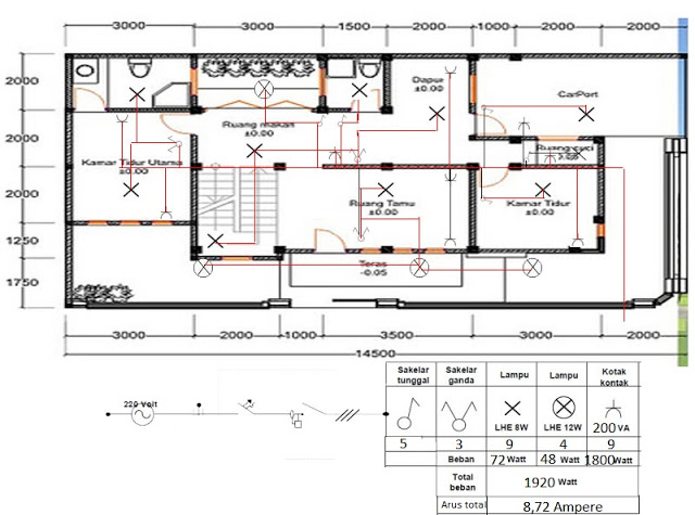 Detail Instalasi Listrik Rumah 2 Lantai Nomer 16