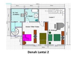 Detail Instalasi Listrik Rumah 2 Lantai Nomer 36