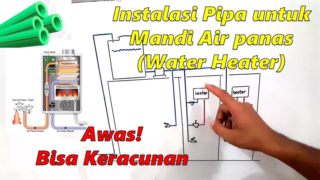 Detail Instalasi Pipa Rumah Nomer 39