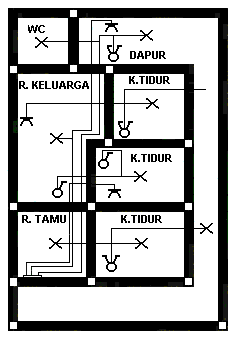 Detail Instalasi Rumah Sederhana Nomer 51