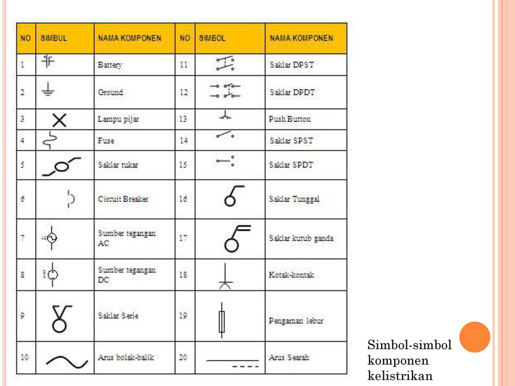 Detail Instalasi Rumah Tangga Nomer 48