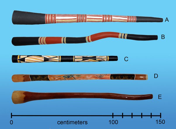 Detail Instrumen Musik Tiup Logam Nomer 20