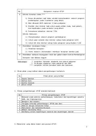 Detail Instrumen Puisi Perpisahan Nomer 52