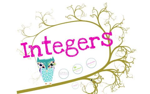 Detail Integers Clipart Nomer 20