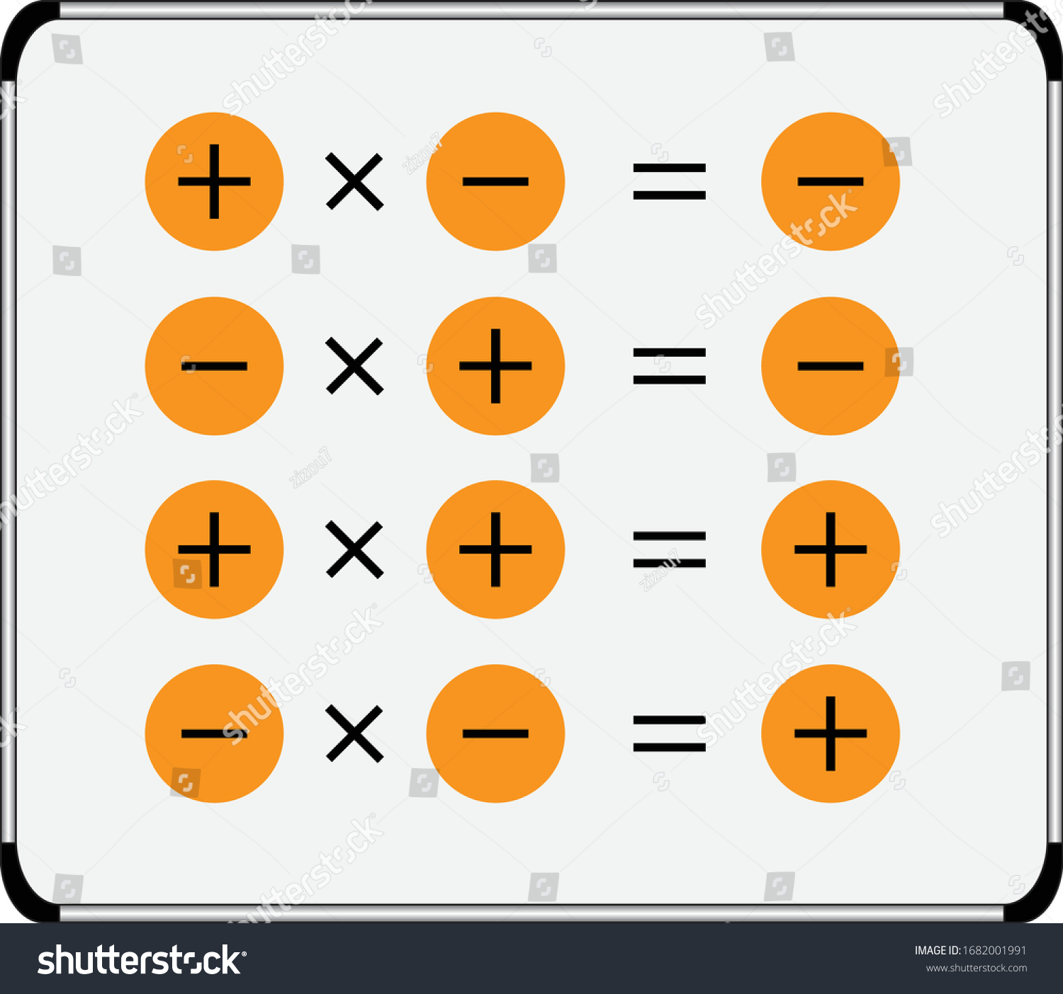 Detail Integers Clipart Nomer 25