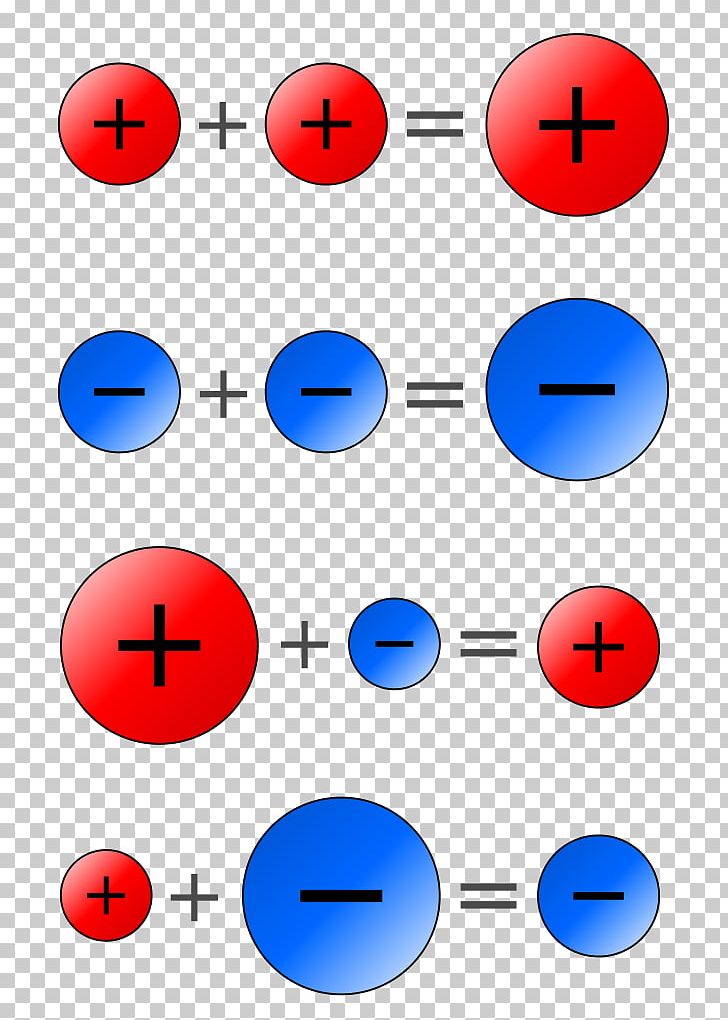 Detail Integers Clipart Nomer 43