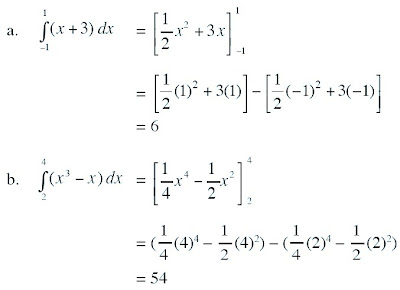 Detail Integral Tak Tentu Contoh Soal Nomer 13