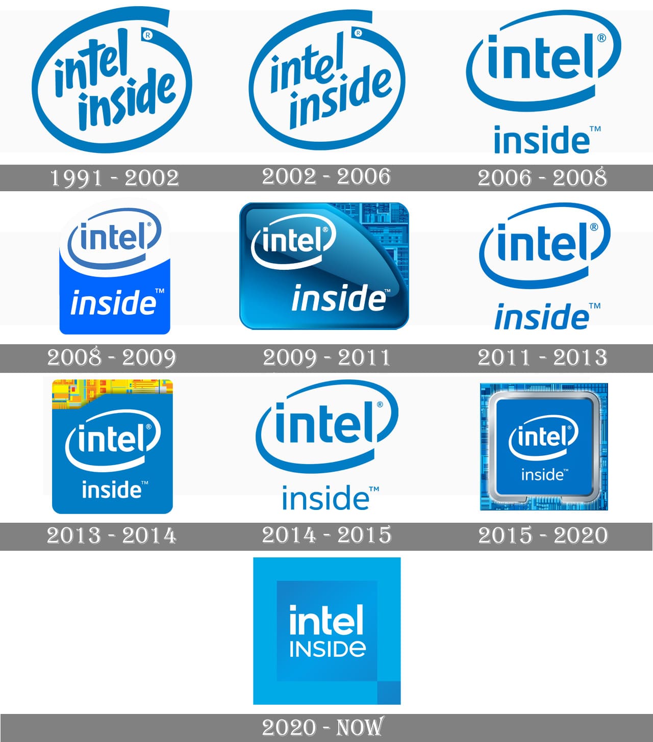 Detail Intel Logo Nomer 33