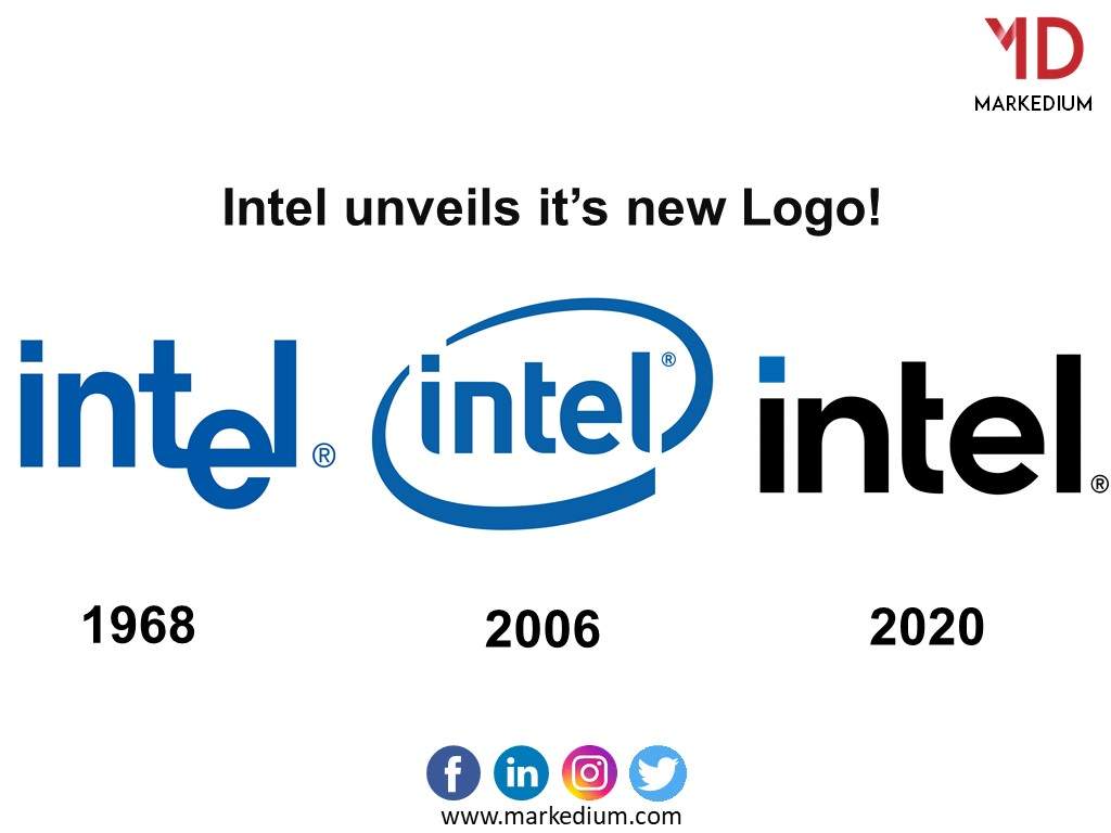 Detail Intel Logos Nomer 18