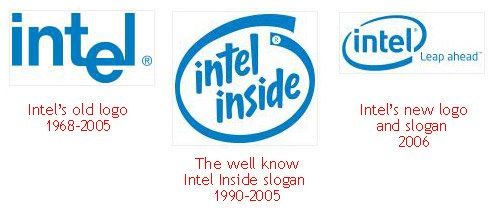 Detail Intel Logos Nomer 40