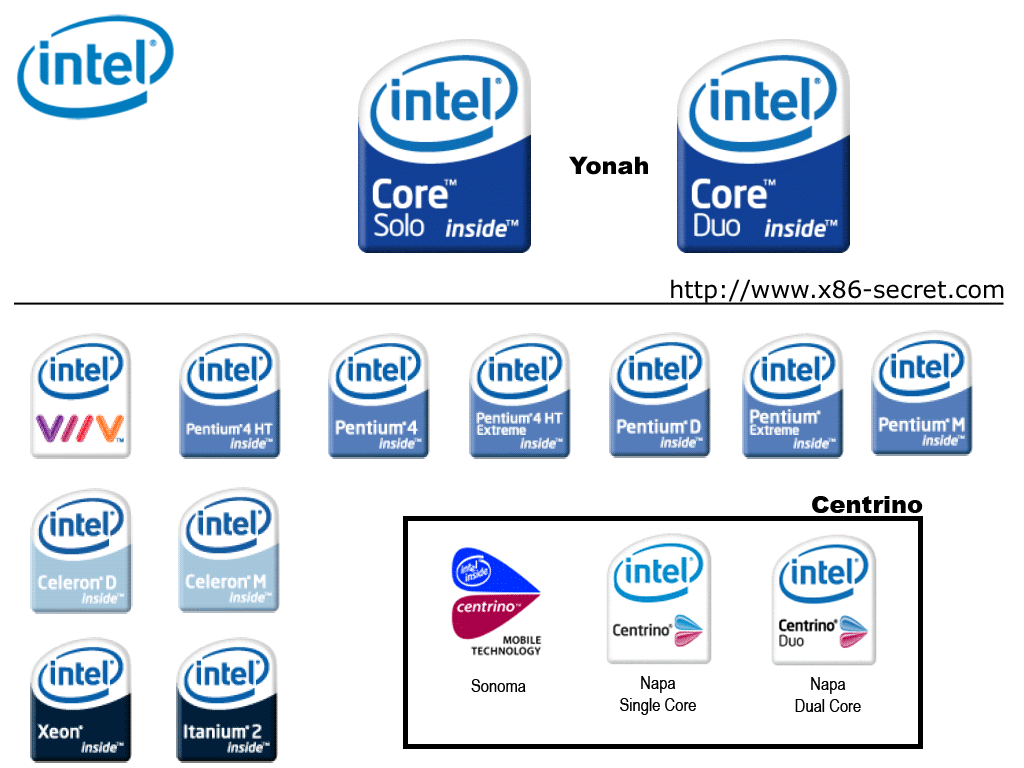 Detail Intel Logos Nomer 43