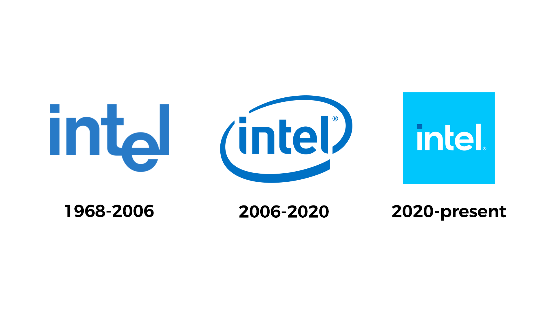 Detail Intel Logos Nomer 55
