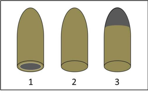 Detail Bullet Needle Nomer 6