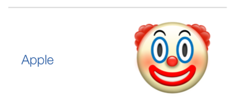 Detail Clown Emoji Png Nomer 28