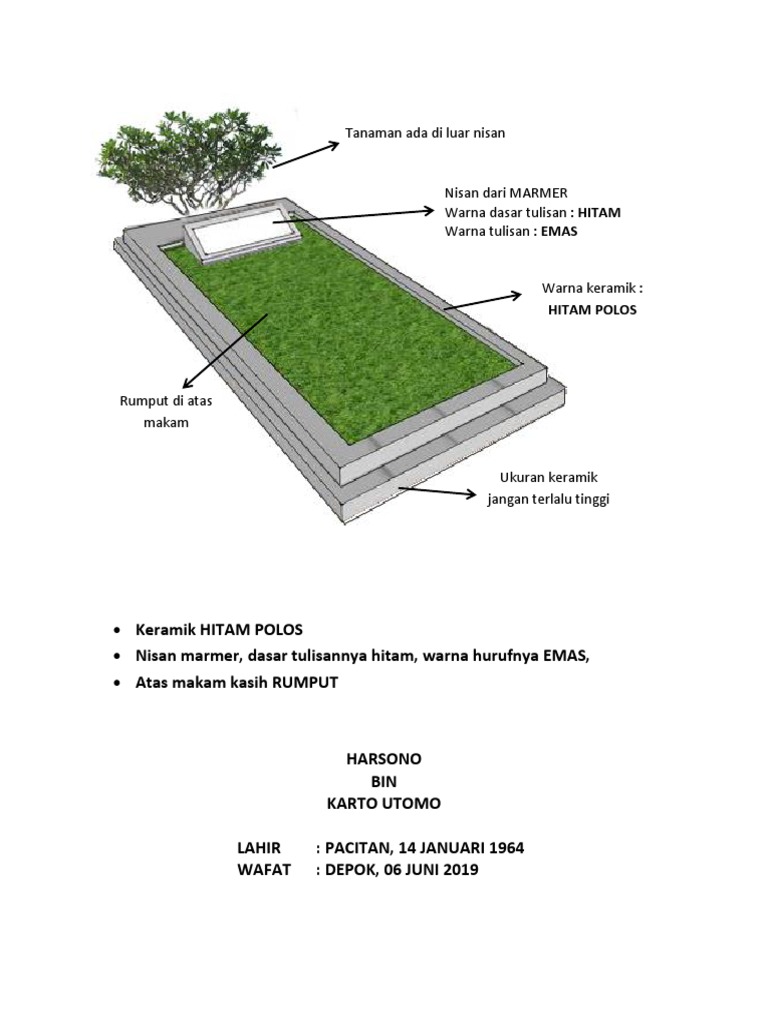 Detail Desain Kuburan Islam Nomer 26