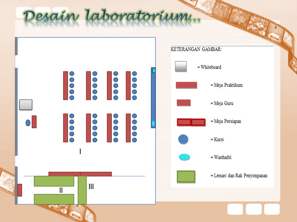 Detail Desain Laboratorium Biologi Nomer 14