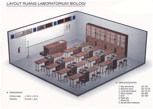 Detail Desain Laboratorium Biologi Nomer 3