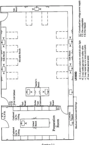 Detail Desain Laboratorium Ipa Nomer 35
