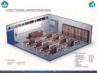 Detail Desain Laboratorium Kimia Nomer 11