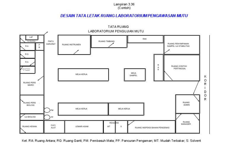 Detail Desain Laboratorium Kimia Nomer 14