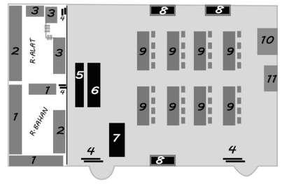 Detail Desain Laboratorium Kimia Nomer 17