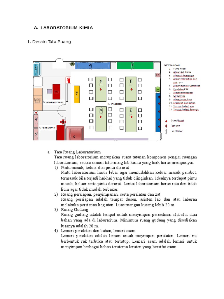 Detail Desain Laboratorium Kimia Nomer 28