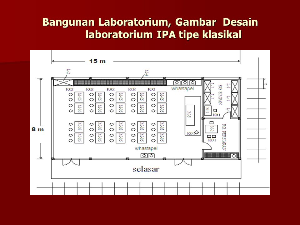 Detail Desain Laboratorium Kimia Nomer 42