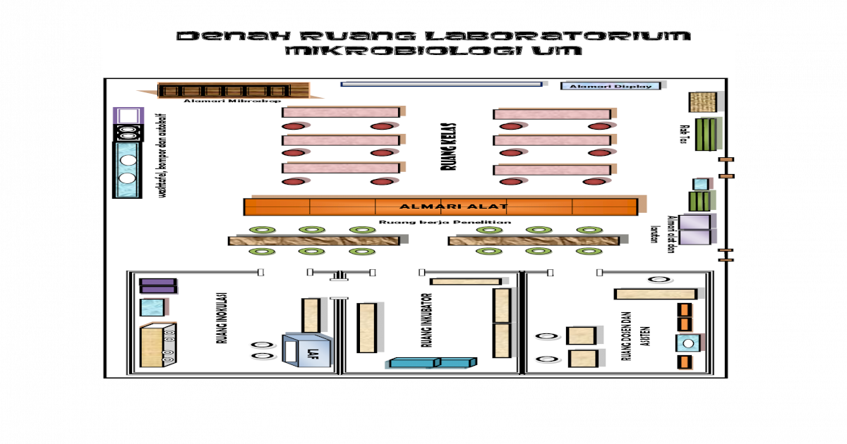 Detail Desain Laboratorium Mikrobiologi Nomer 33