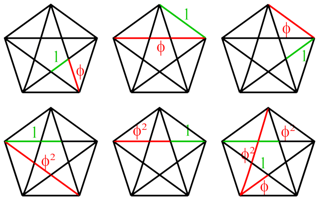 Detail Leonardo Da Vinci Pentagramm Nomer 23