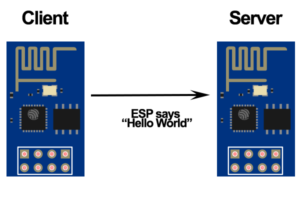 Detail Micropython Esp32 Deutsch Nomer 22