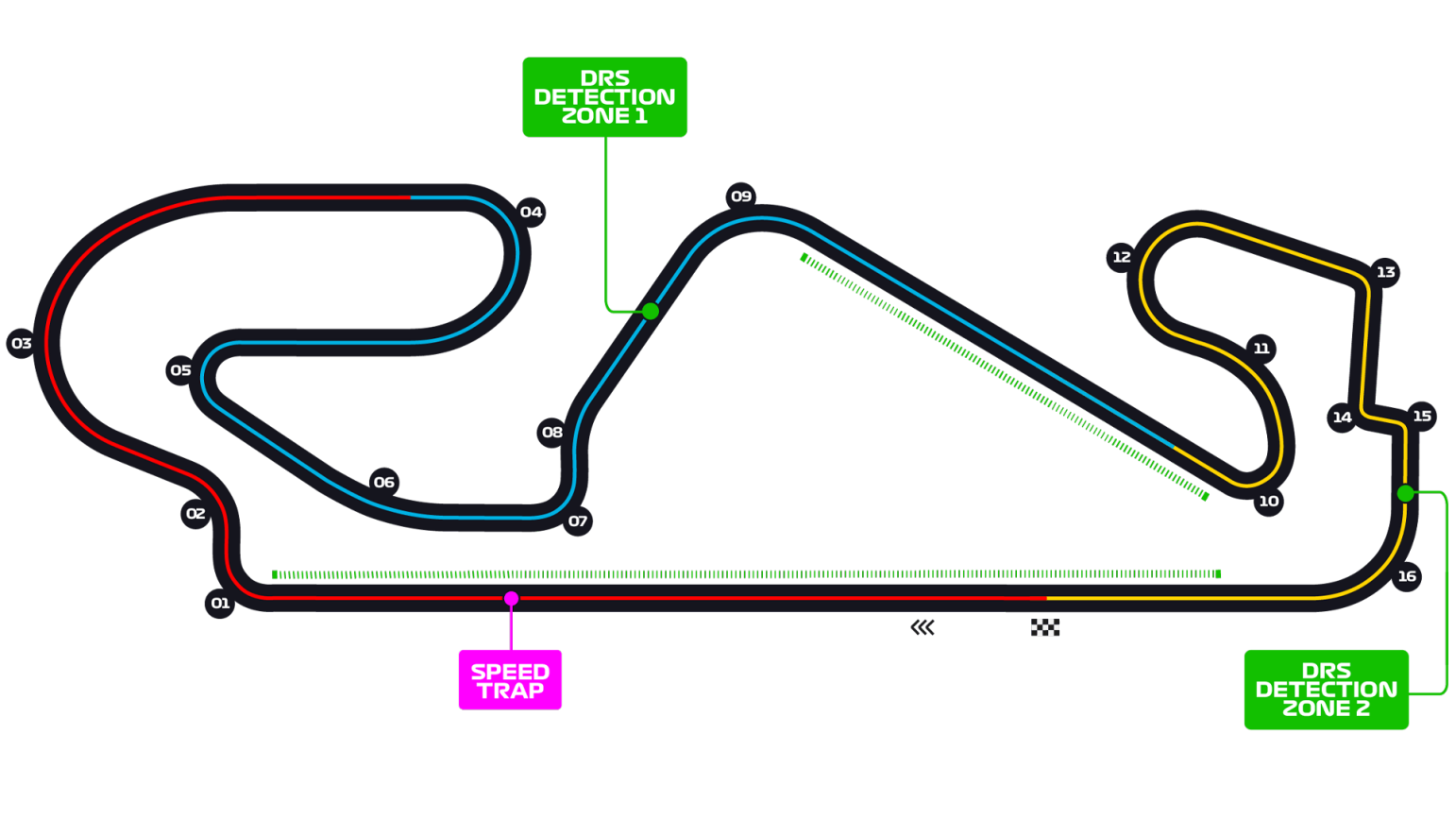 Detail Montjuic Circuit Nomer 15