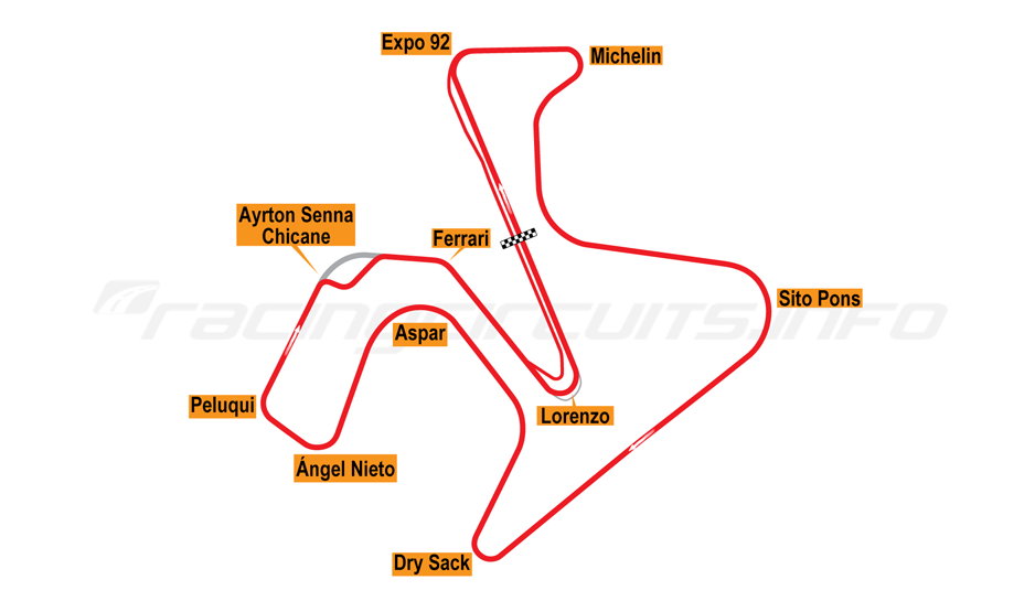 Detail Montjuic Circuit Nomer 16