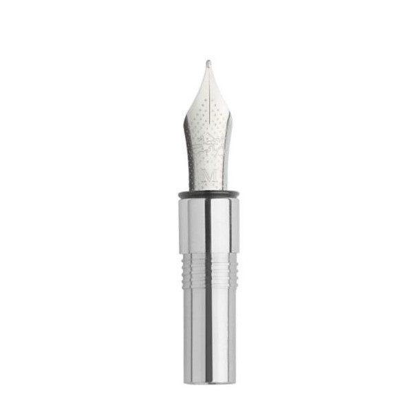 Detail Nib Pen Nomer 20