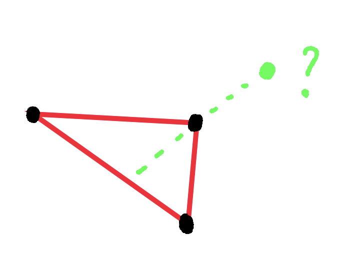 Detail Unity 2d Triangle Nomer 12