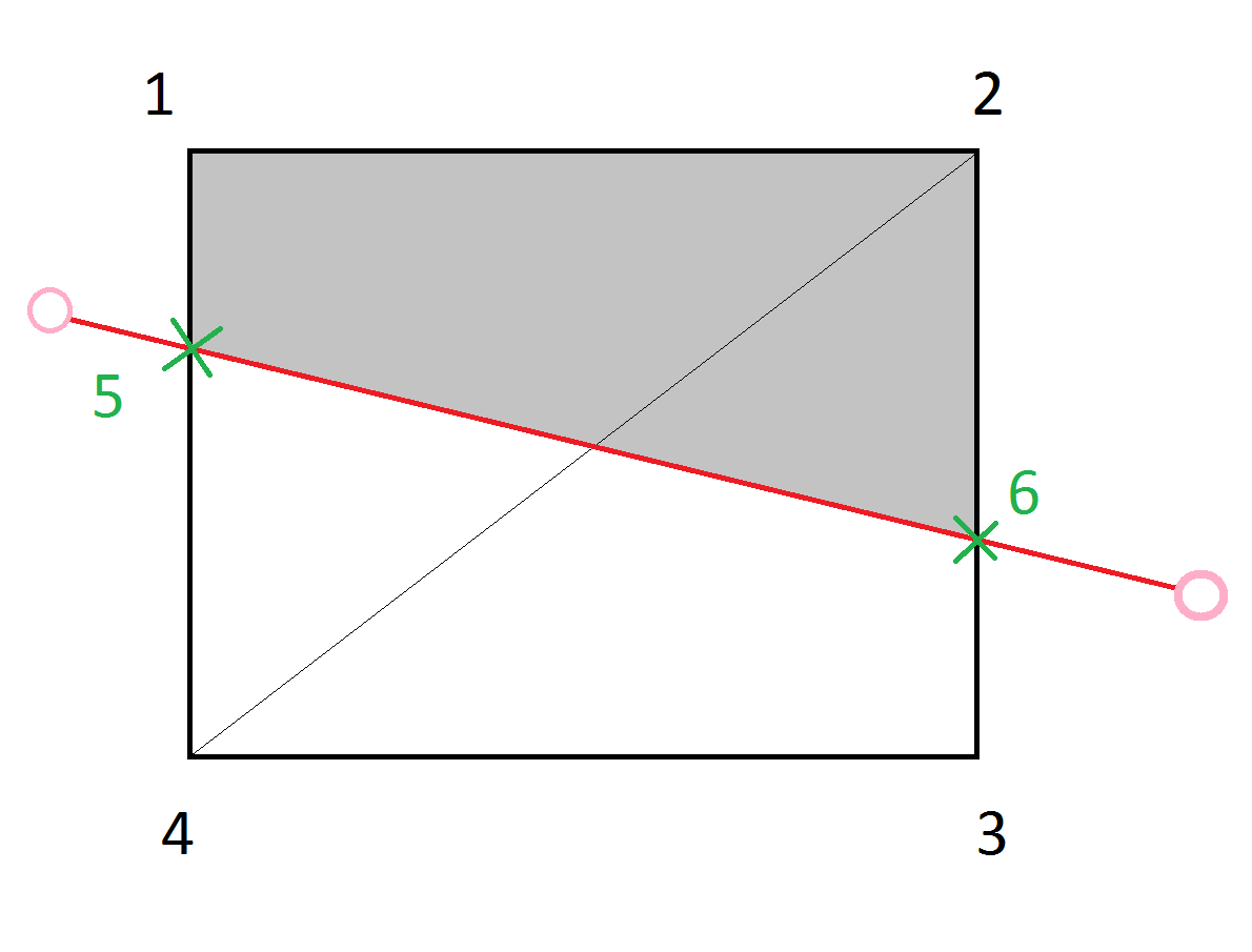 Detail Unity 2d Triangle Nomer 18