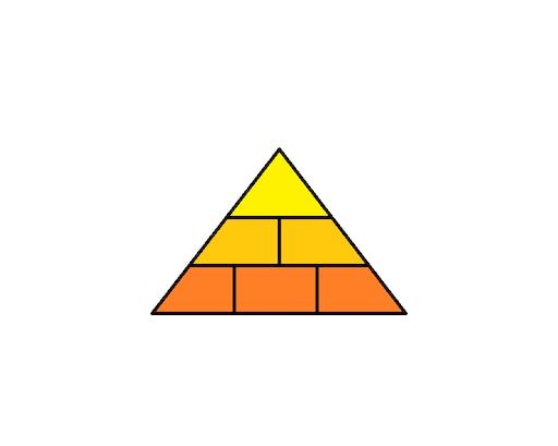 Detail Unity 2d Triangle Nomer 20