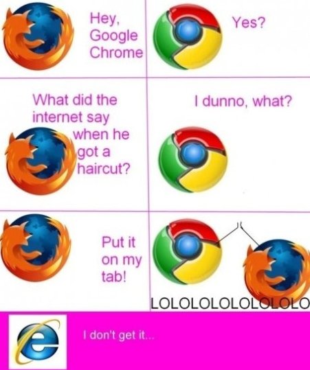 Detail Internet Explorer Meme Nomer 18