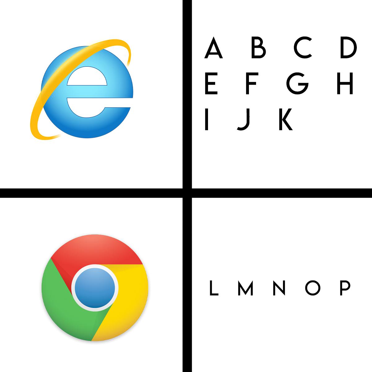 Detail Internet Explorer Meme Nomer 38