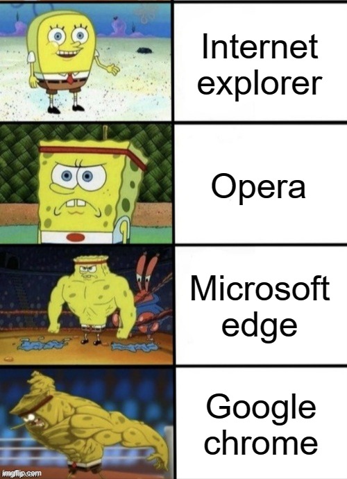 Internet Explorer Meme Spongebob - KibrisPDR