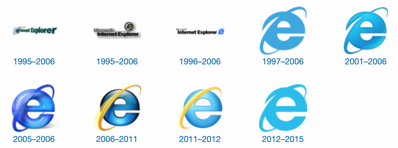 Detail Internet Explorer Symbol Nomer 27