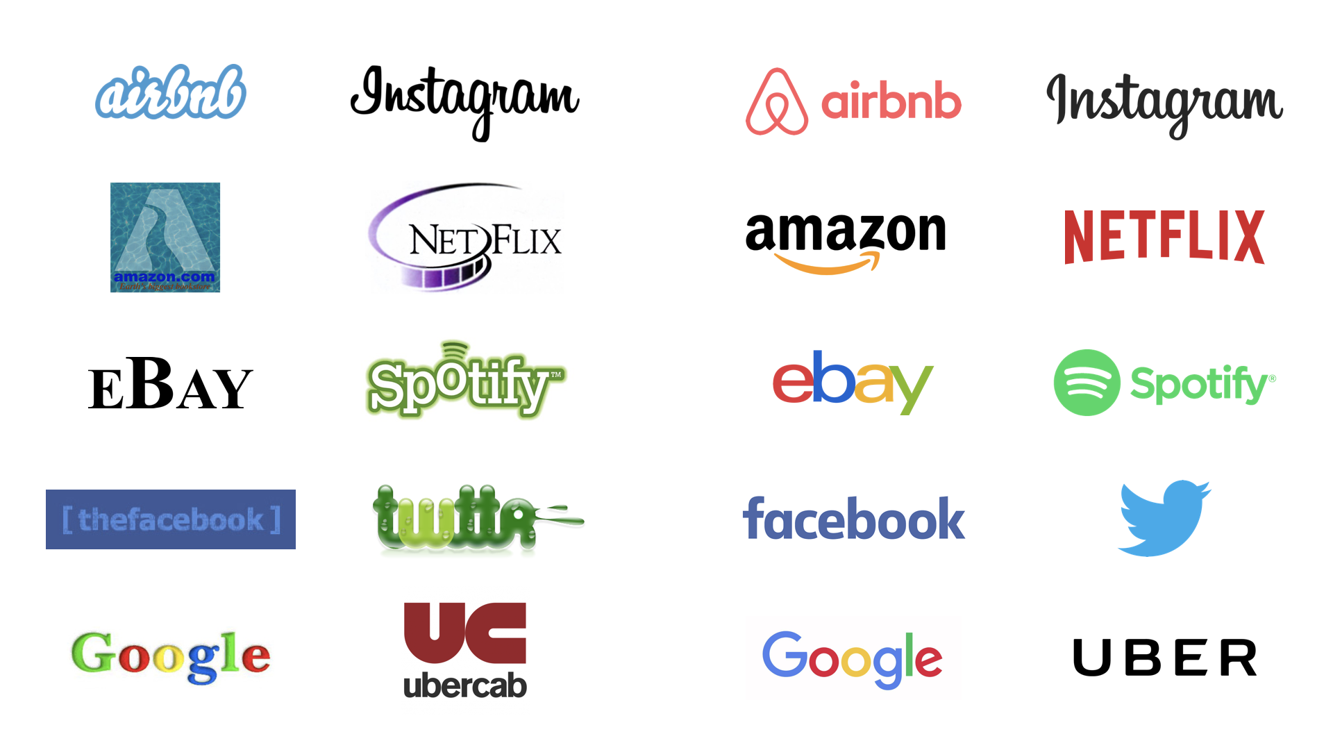 Detail Internet Logos Nomer 19