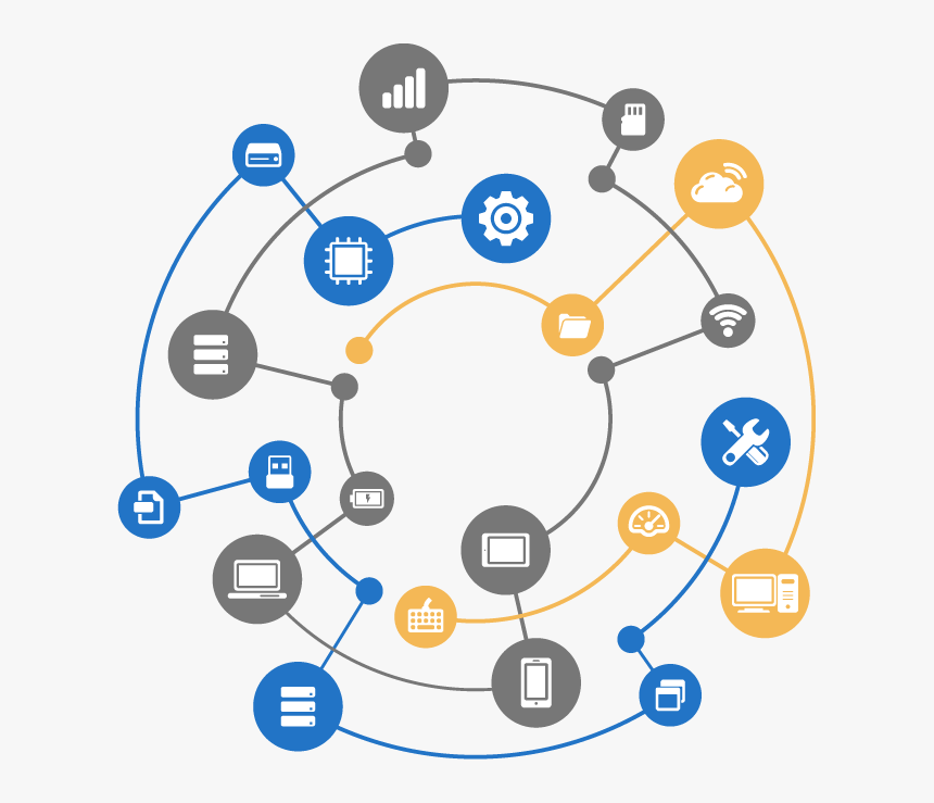 Detail Internet Of Things Png Nomer 21