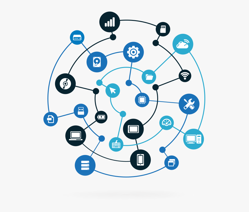 Detail Internet Of Things Png Nomer 22