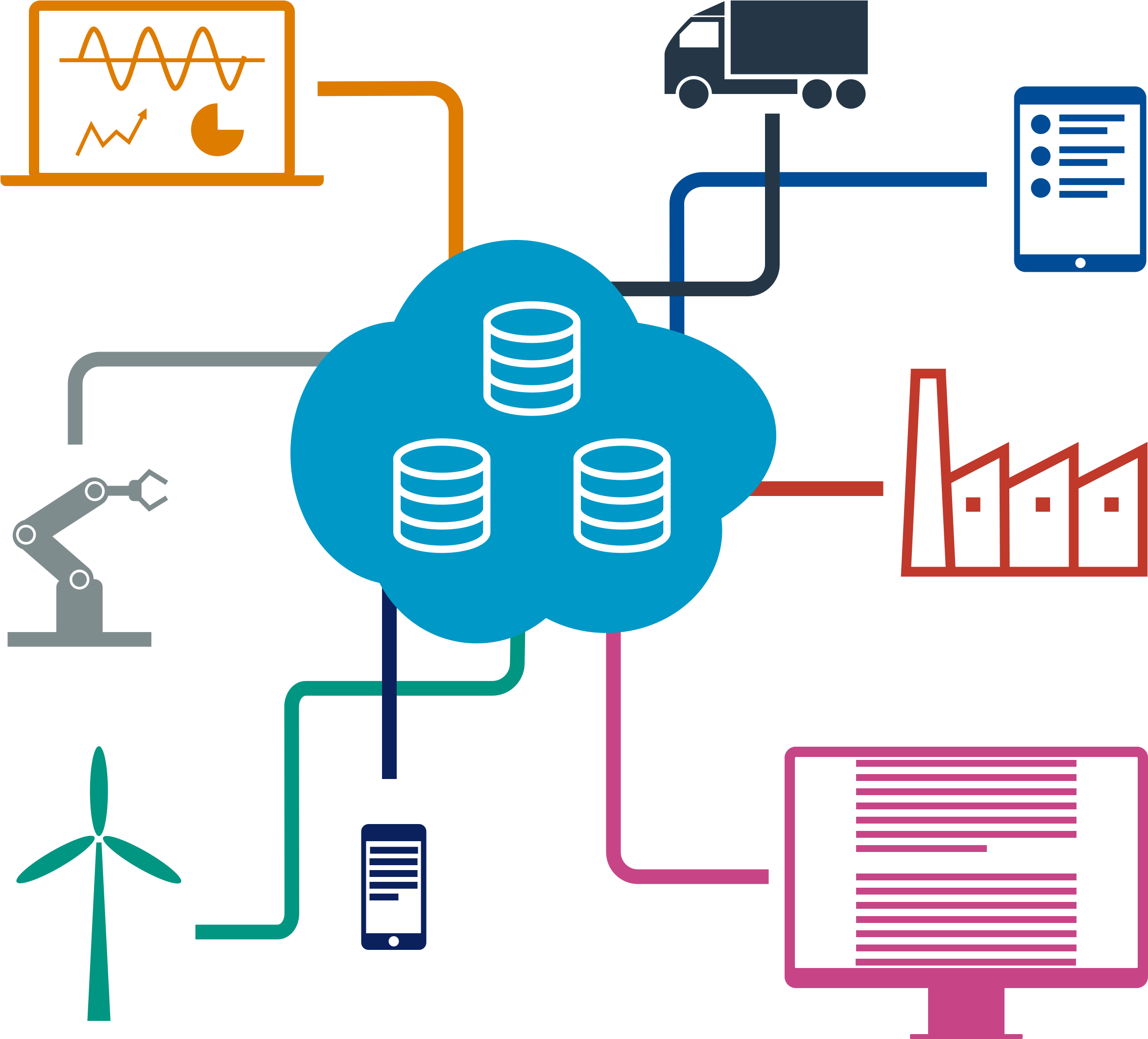 Detail Internet Of Things Png Nomer 34