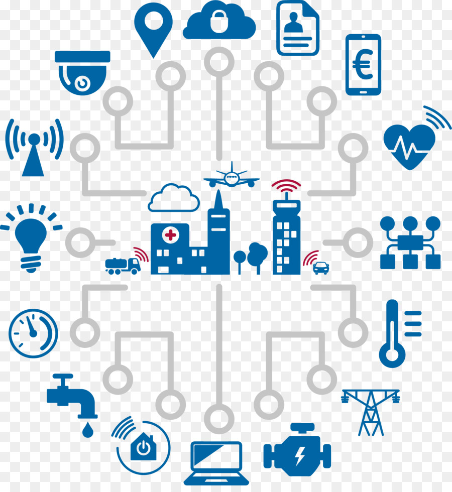 Detail Internet Of Things Png Nomer 45