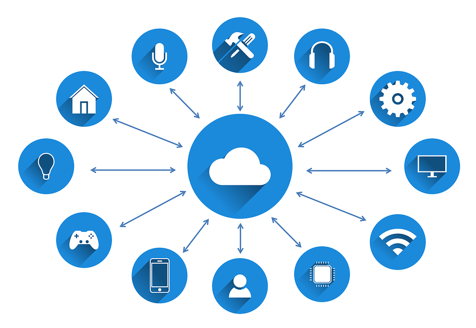 Detail Internet Of Things Png Nomer 7